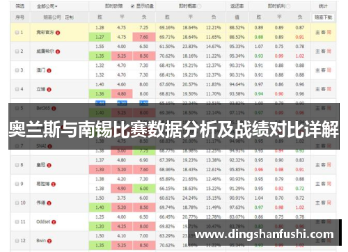 奥兰斯与南锡比赛数据分析及战绩对比详解